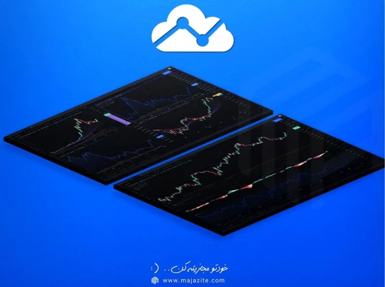 چگونه می توانم یک حساب TradingView دریافت کنم؟