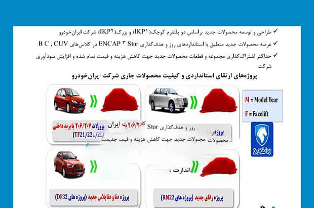 اولین شاسی بلند اختصاصی ایران خودرو