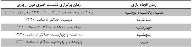 غیبت در نشست‌های خبری؛ حقِ غیرحرفه‌ای نکونام!